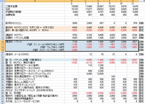 softbank2009-002.jpg